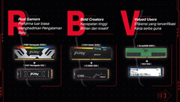 Kingston Hadirkan Kinerja Terbaik dengan Solusi RBV PC 