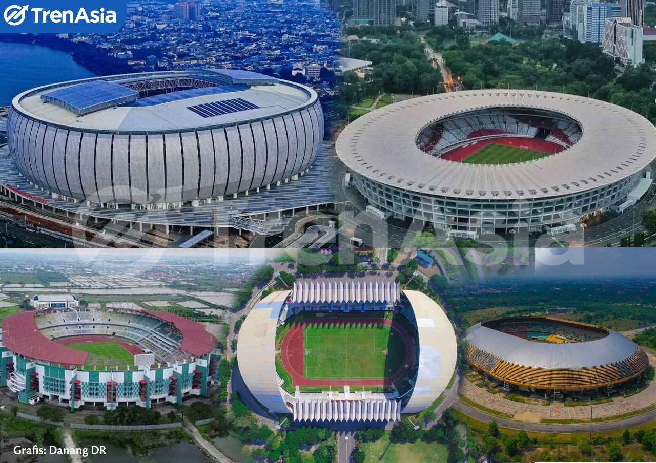 Daftar10 Stadion Termegah Indonesia