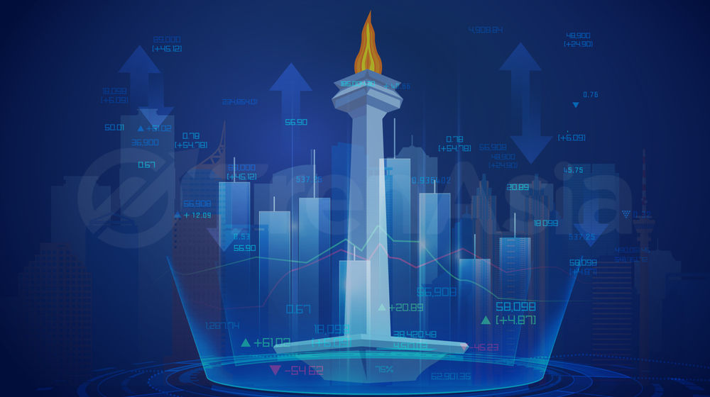 Tren Data Proyeksi 10 Negara 'Kaya' di Masa Depan.