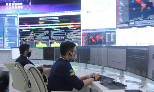 Jabar Command Center Jabar Digital Center