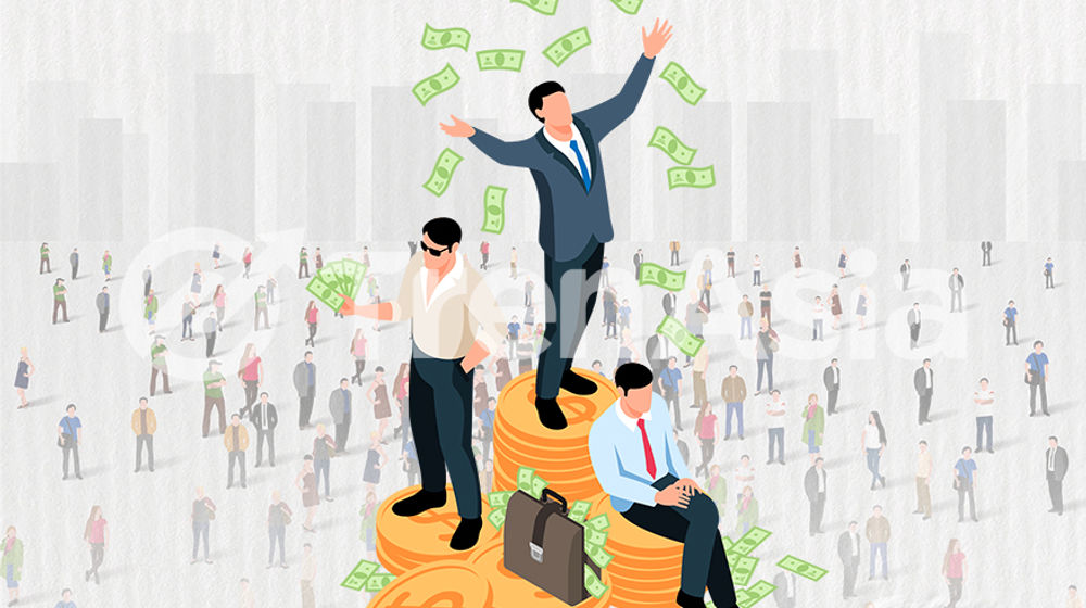 Tren Data Negara dengan Rata-rata Pendapatan Tertinggi