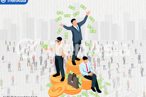 Tren Data Negara dengan Rata-rata Pendapatan Tertinggi