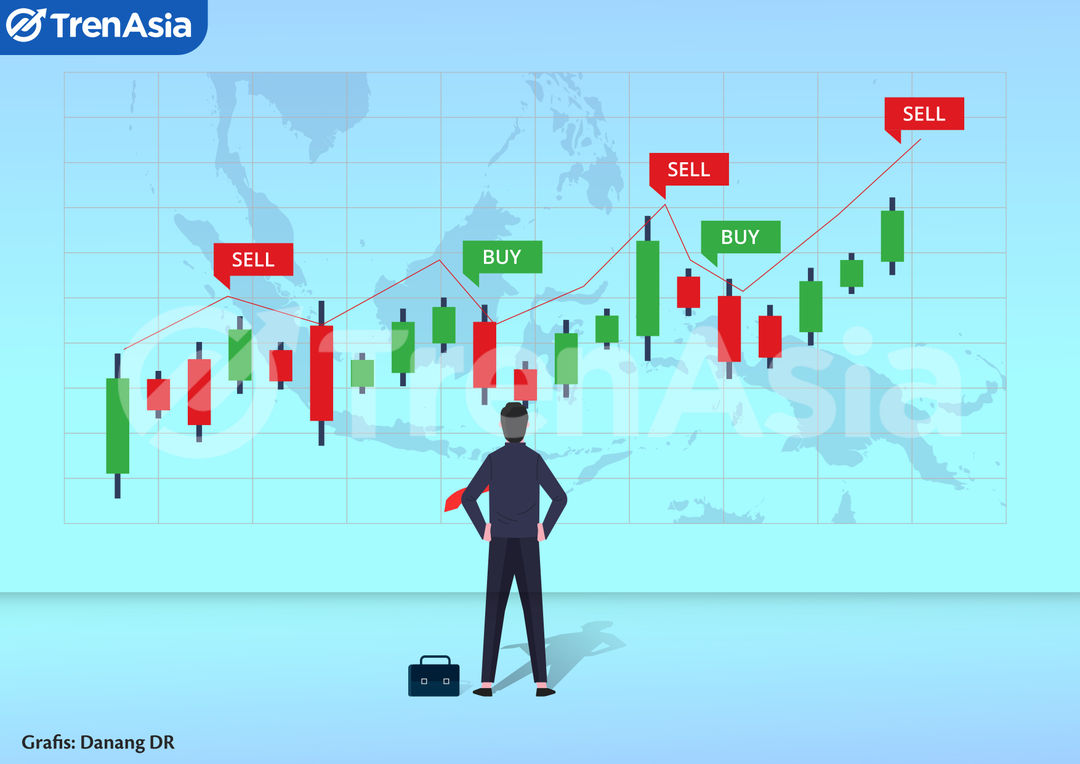 Tren Data Daftar Individu dengan Nilai Saham Terbesar di Indonesia
