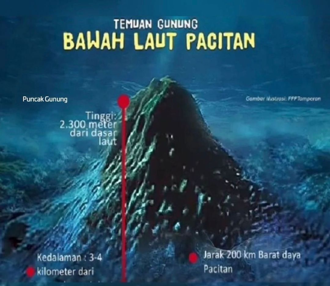 Gunung Bawah Laut Jogo Jagad Pacitan