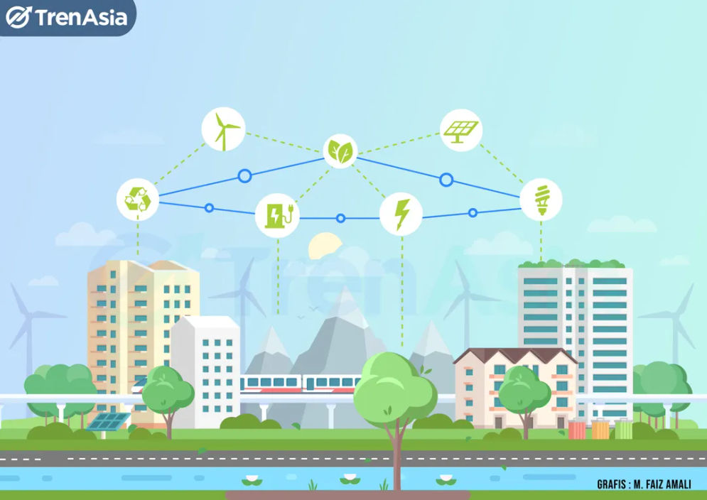 Greenwashing adalah suatu proses penyampaian kesan yang salah atau informasi yang menyesatkan tentang perusahaan yang mengklaim berwawasan lingkungan.