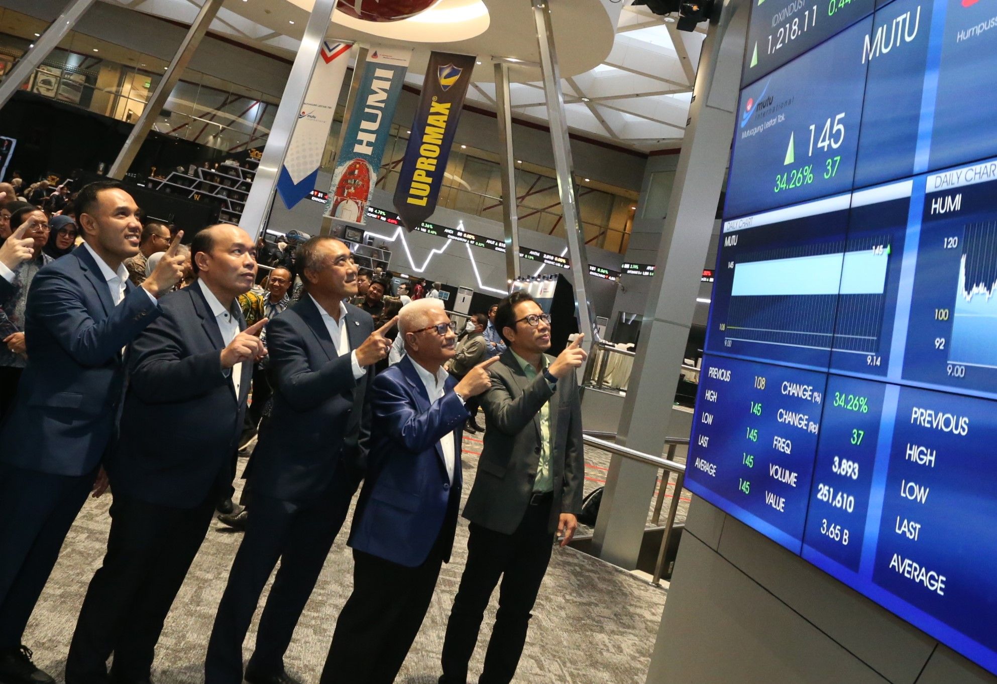 Resmi Melantai Di Bursa, IPO MUTU Raup Dana Rp 101 Miliar - Ibukotakini.com