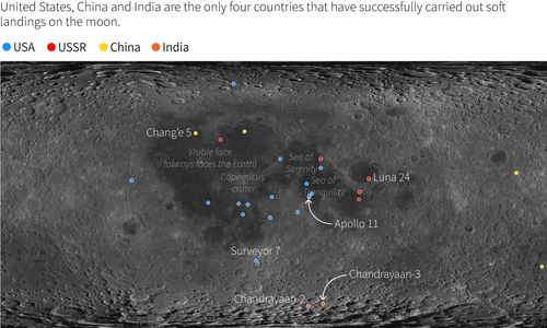 Titik Pendaratan Pesawat Luar Angkasa India di Bulan