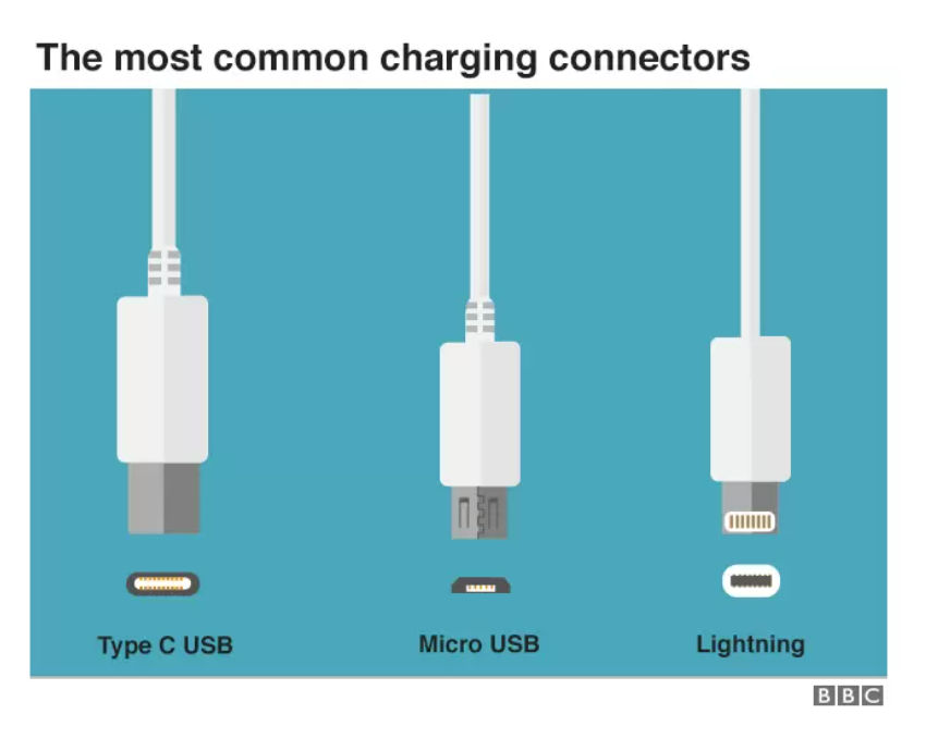 usb