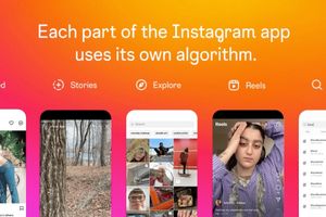 CEO Instagram Beberkan Bagaimana Algoritma Instagram Merekomendasikan Konten untuk Anda