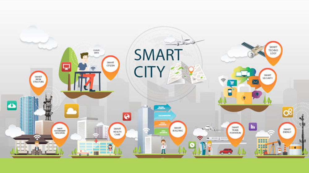 smart-city.jpg