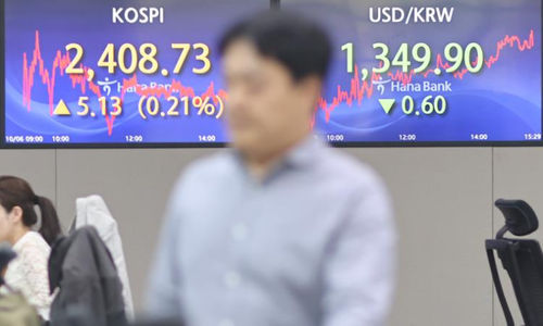Papan Nama Elektronik Menunjukkan Patokan KOSPI dan Kurs Won-Dolar