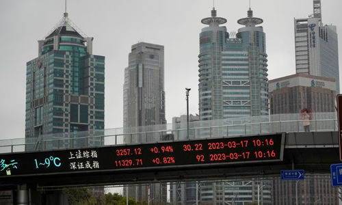 Papan Elektronik Menunjukkan Indeks Saham Shanghai dan Shenzhen di Distrik Keuangan Lujiazui di Shanghai