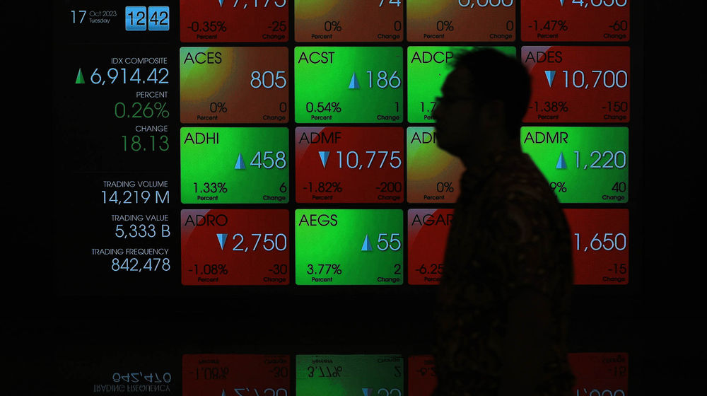 Aktifitas Bursa Saham - Panji 1.jpg