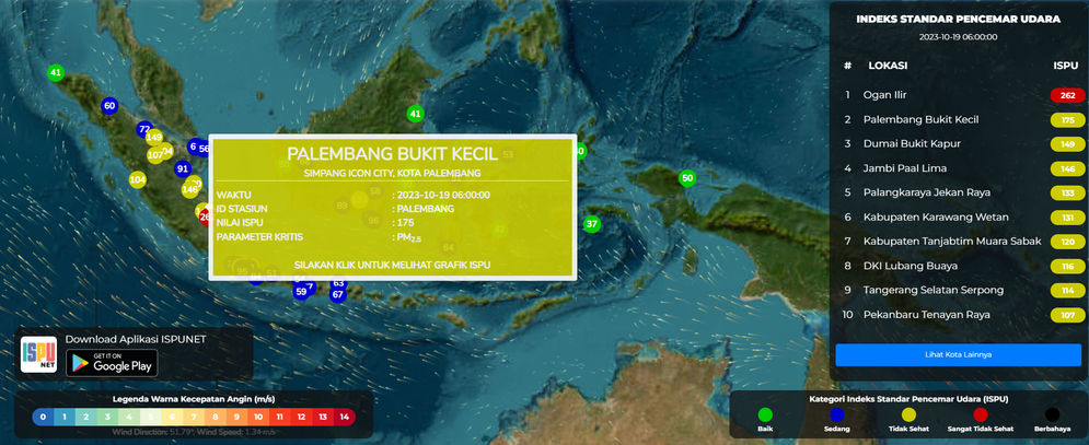 Pascahujan 30 Menit, Kualitas Udara Kota Palembang Membaik