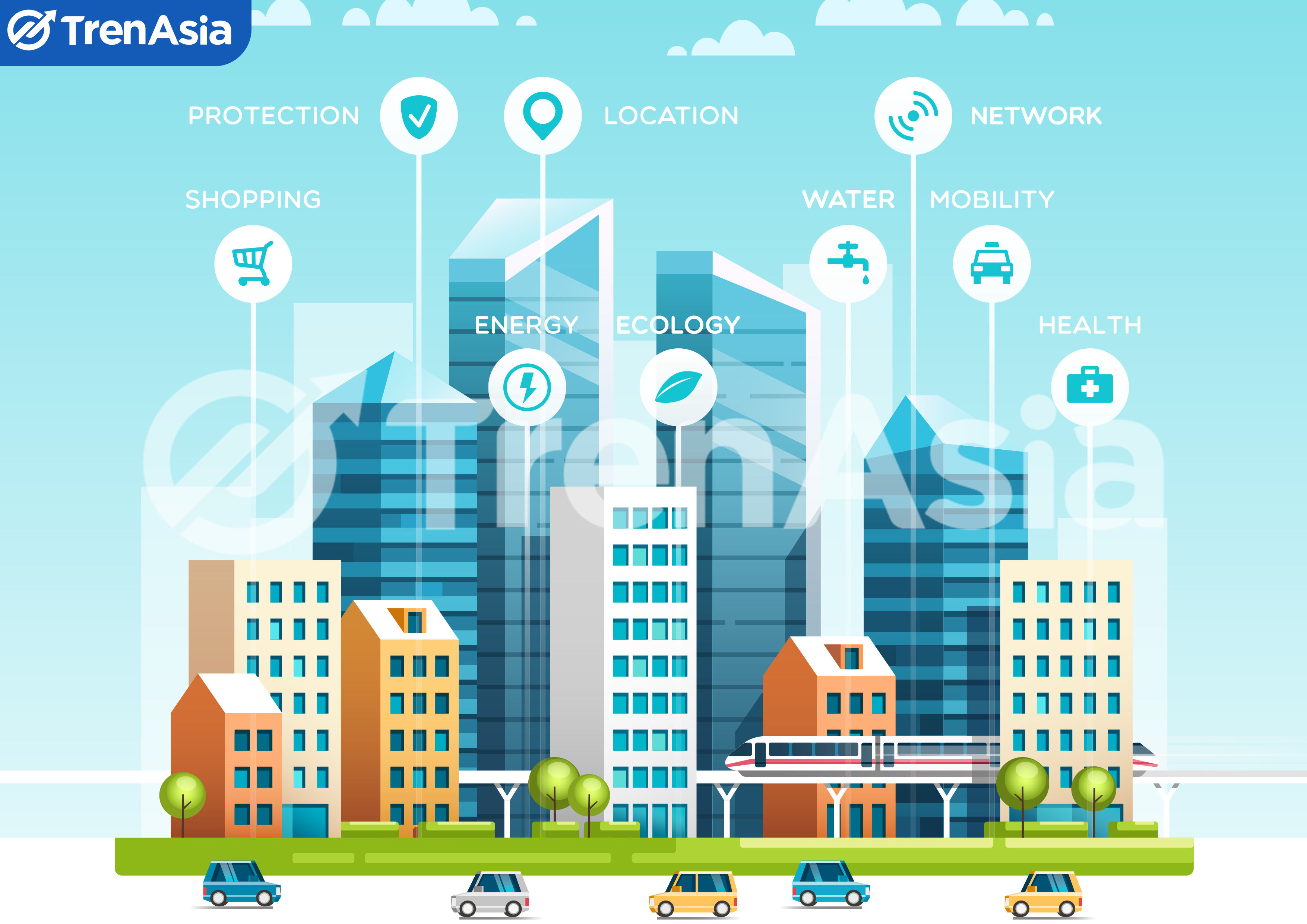 Ilustrasi Smart City