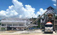 SIG operasikan ready mixed batching plant untuk pembangunan di Manado, Sulawesi Utara. 