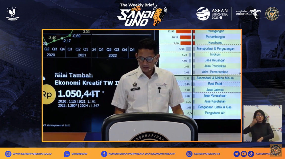 Sandiaga dalam The Weekly Briefing with Sandi Uno pada Senin, 20 November 2023 di Jakarta.