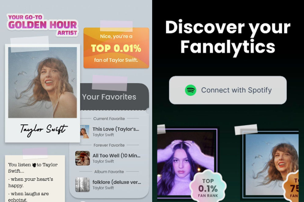 Cara Membuat Fanalytics Spotify yang Ramai Dibagikan di Media Sosial