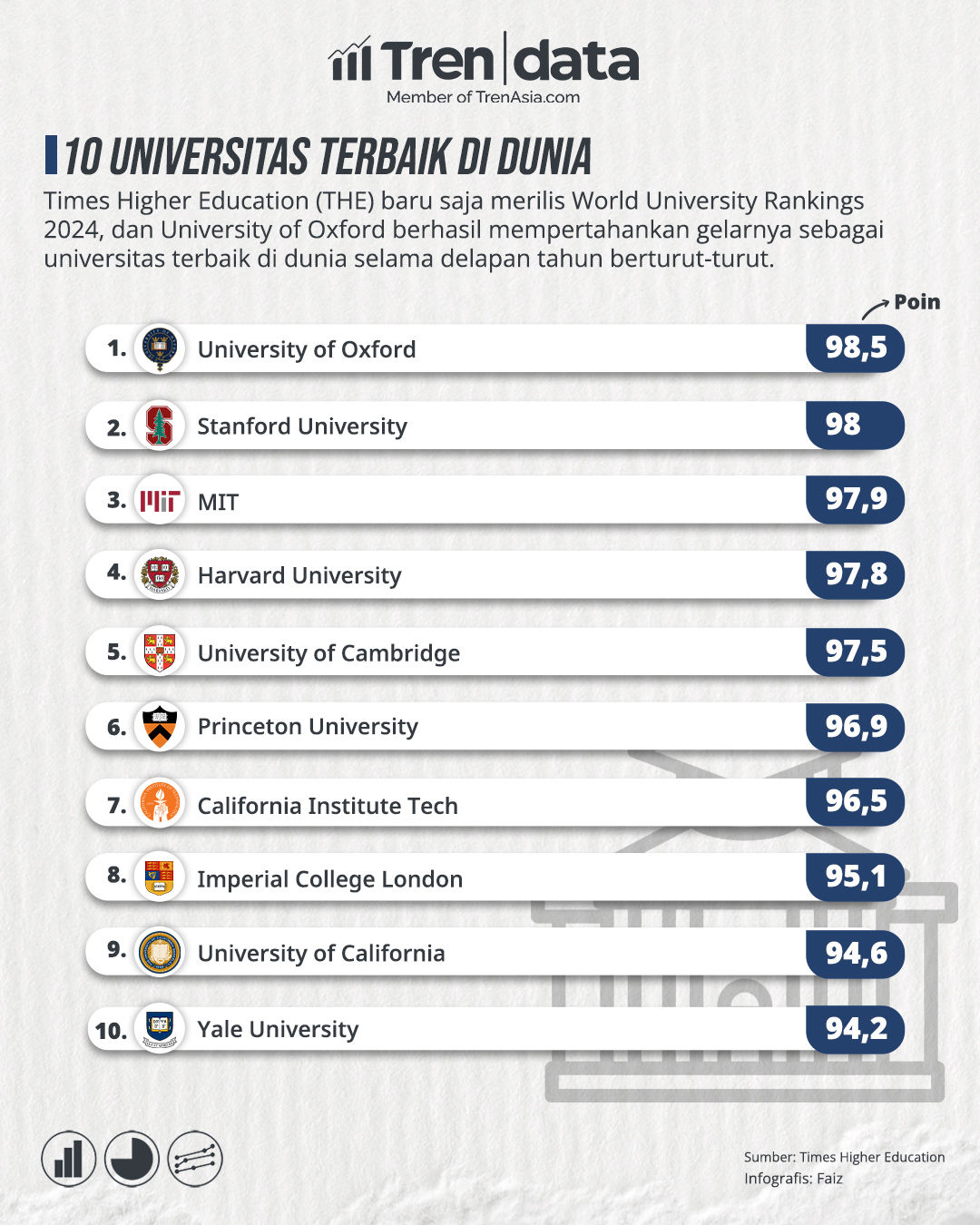 10 Universitas Terbaik di Dunia (1).jpg