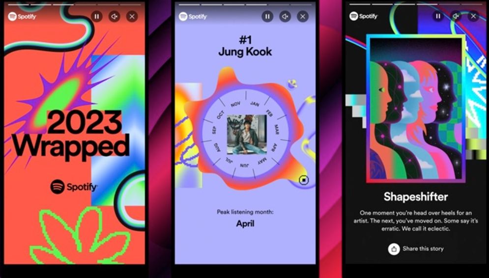 Ini Cara Melihat Spotify Wrapped 2023 yang Sedang Ramai di Media Sosial