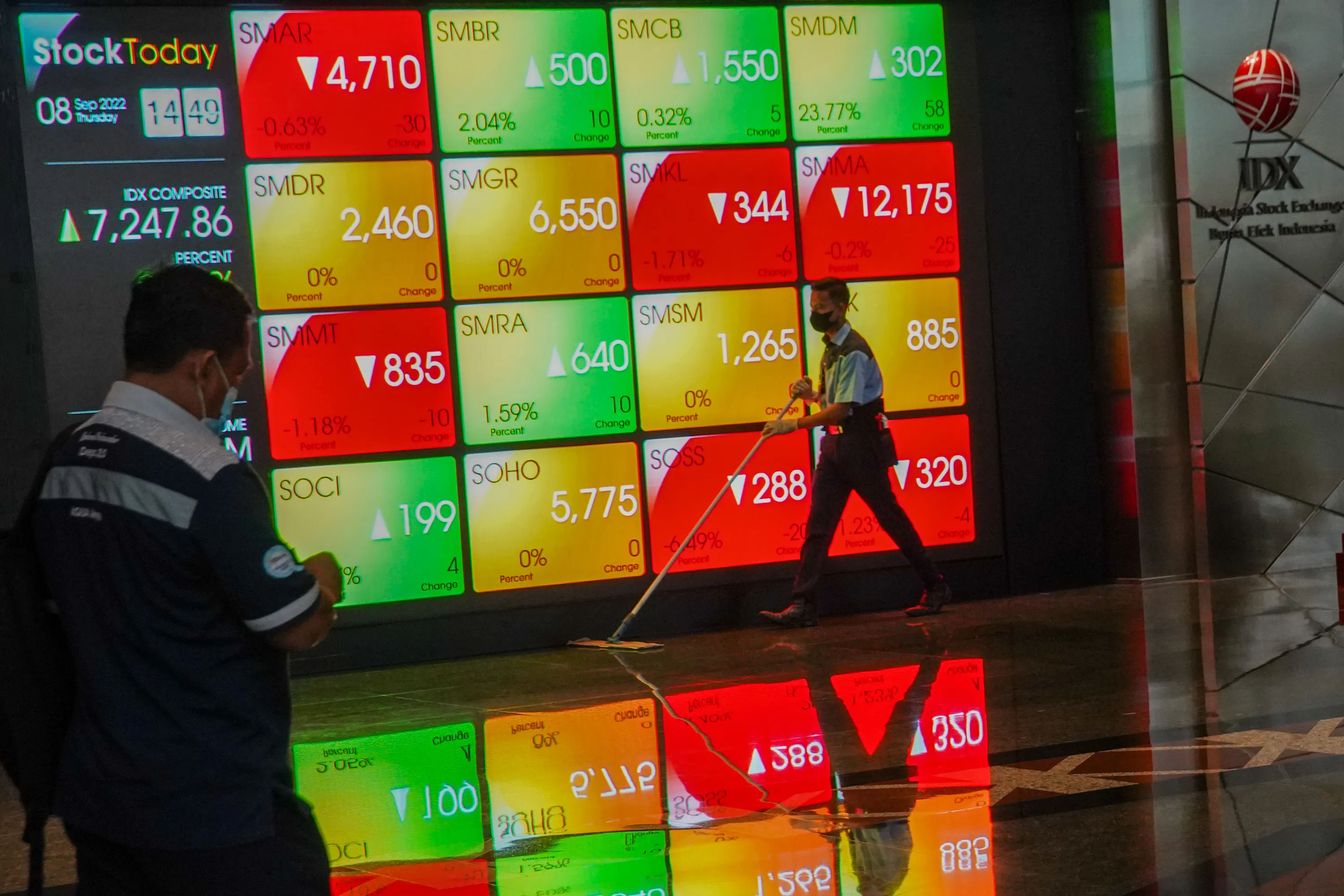IHSG turun 1,33% ke level 5.863,780 pada 15 Oktober 2026. (Foto: Ilutrasi)  
