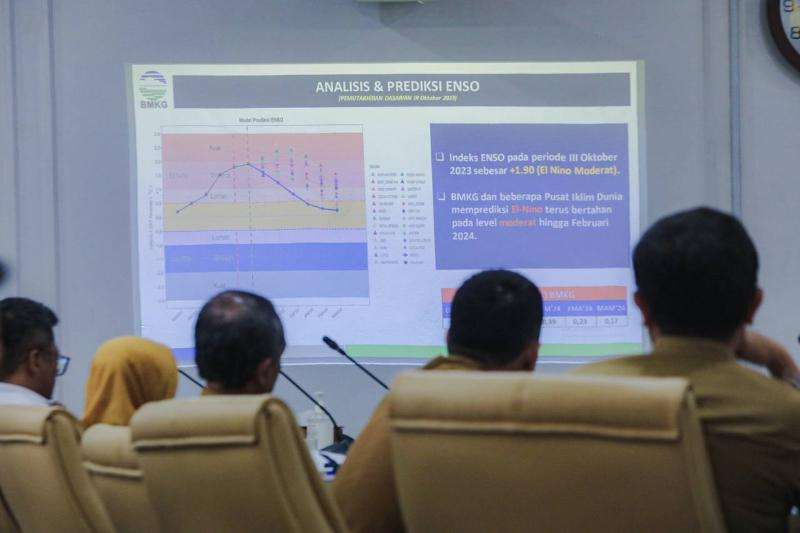 Inflasi Kota Bandung Berhasil Terkendali, Angka Kemiskinan dan Pengangguran Terbuka Berkurang