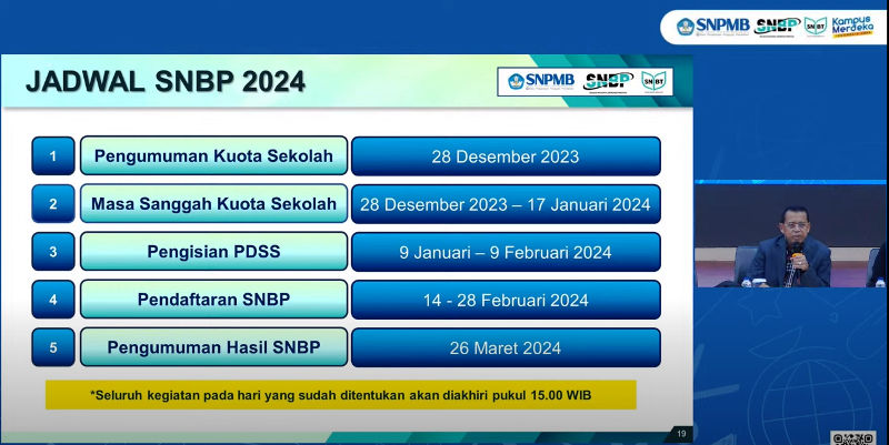 Simak, Ini Jadwal SNBP dan SNBT 2024