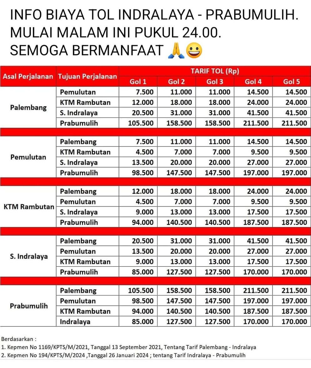 Hoaks: Daftar Tarif Biaya Tol Indralaya-Prabumulih, Cek Faktanya