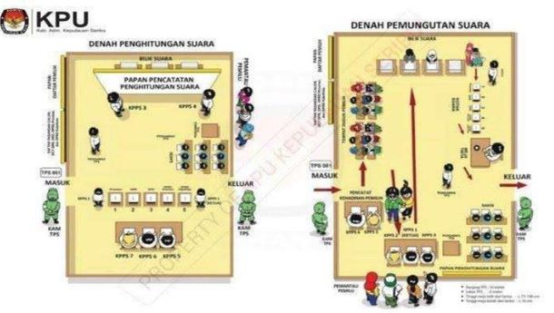 Simak, Begini Alur Pemilih Salurkan Hak Suara Pemilu 2024, Besok