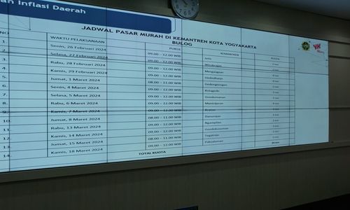 operasi pasar.jpg