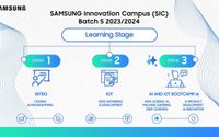 samsunge.jpg