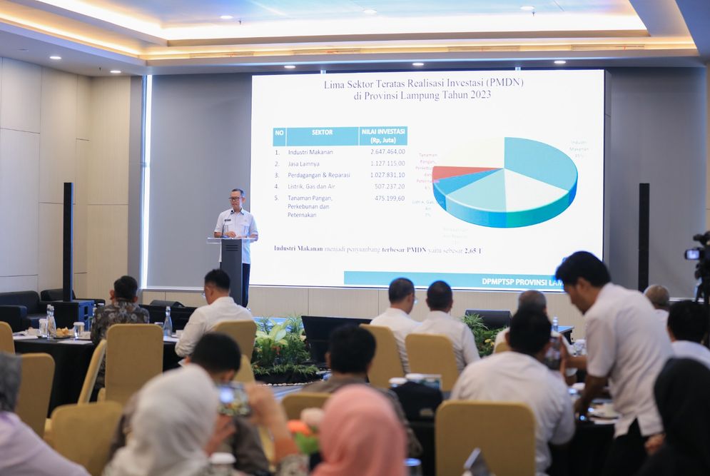 Forum Investasi Lampung (Foila) 2024