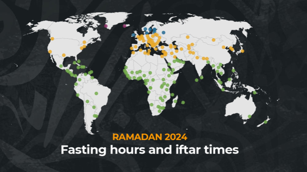 Jam Puasa dan Waktu Berbuka Puasa di Seluruh Dunia