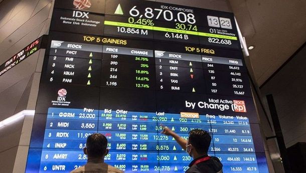 Investor Tunggu Data Baru Ekonomi AS: IHSG Ditutup Turun Tajam 55 Poin ke Level 7.310