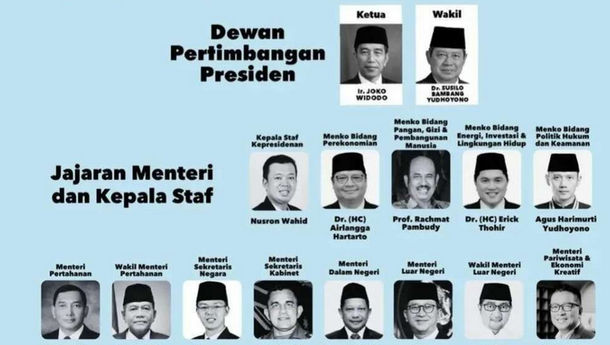 Beredar Susunan Kabinet Prabowo-Gibran, Gerindra: Itu Tidak Benar!