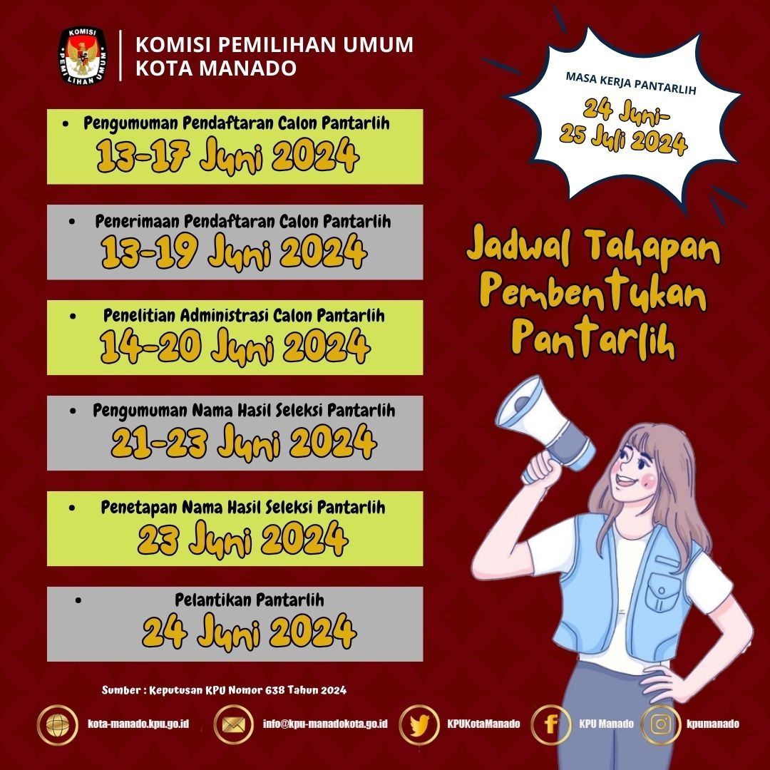 Jadwal pendaftaran Pantarlih 