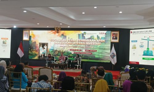 SBN Ritel