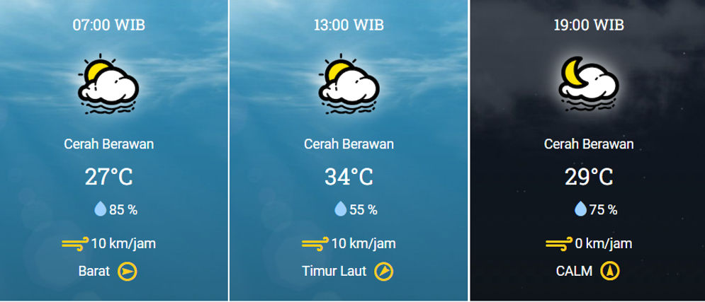 Prakiraan Cuaca Palembang Hari Pertama Bulan Juli, Simak Yuk!ist