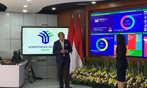 Menteri Investasi/Kepala BKPM Rosan Roeslani.