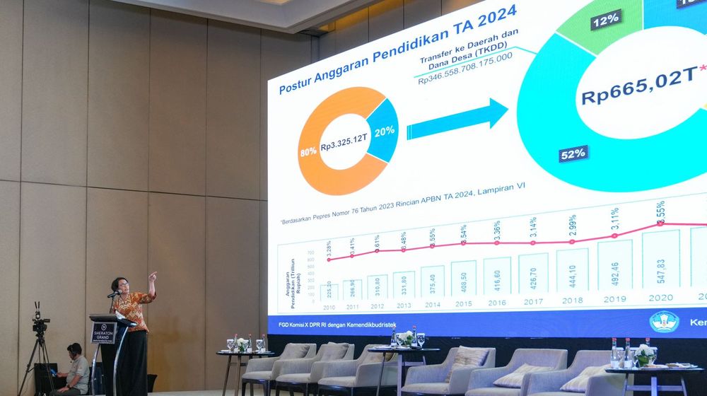 keendikbud ristek.jpg