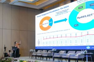 keendikbud ristek.jpg