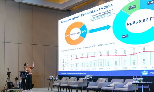 keendikbud ristek.jpg