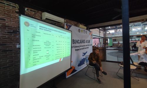 Komoditas Wood Pellet Berkontribusi Rp335,58 Miliar atau 60% Terhadap Total Devisa Ekspor Gorontalo 2024