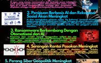 Perkiraan Ancaman Siber di 2025.