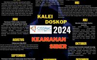 Kaleidoskop Teknologi 2024.