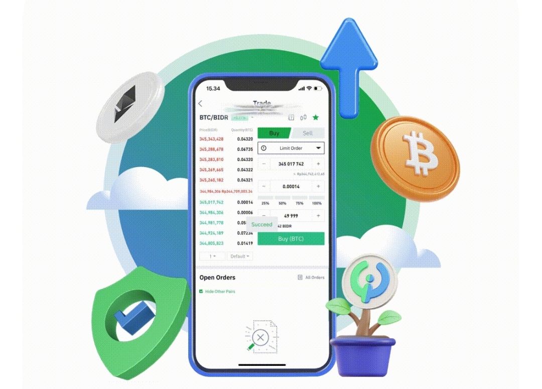 Ilustrasi Tikocrypto