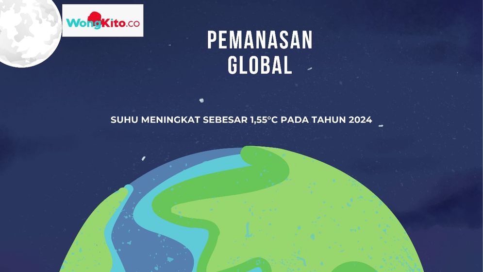 Ilustrasi Pemanasan Global