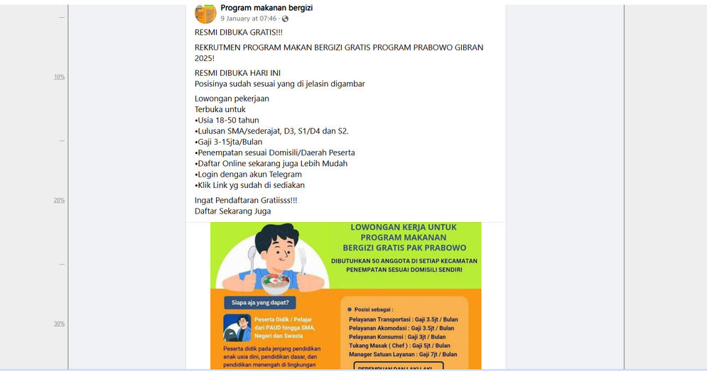 Waspada ini Penipuan! Tautan Pendaftaran Relawan Program Makan Bergizi Gratis