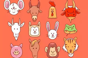 Ramalan Karier Menurut Shio di Tahun 2025.