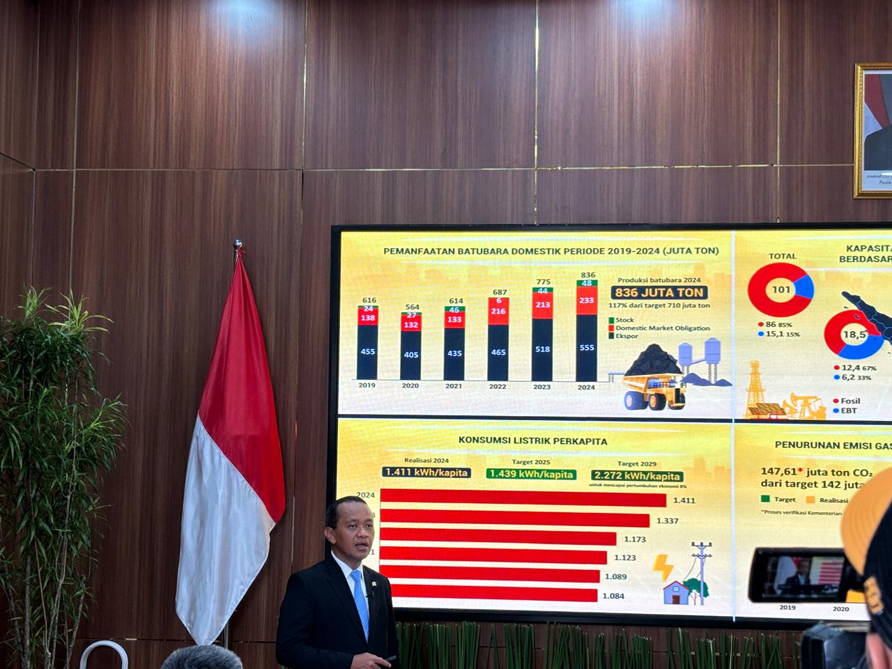 Menteri Energi dan Sumber Daya Mineral (ESDM) Bahlil Lahadalia dalam konferensi pers capaian kinerja Kementerian ESDM Tahun 2024 di Kantor Kementerian ESDM, Jakarta pada Senin, 3 Februari 2025.